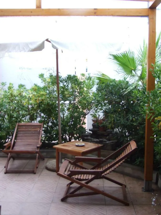Le Case Del Sole Ventimiglia 0*,